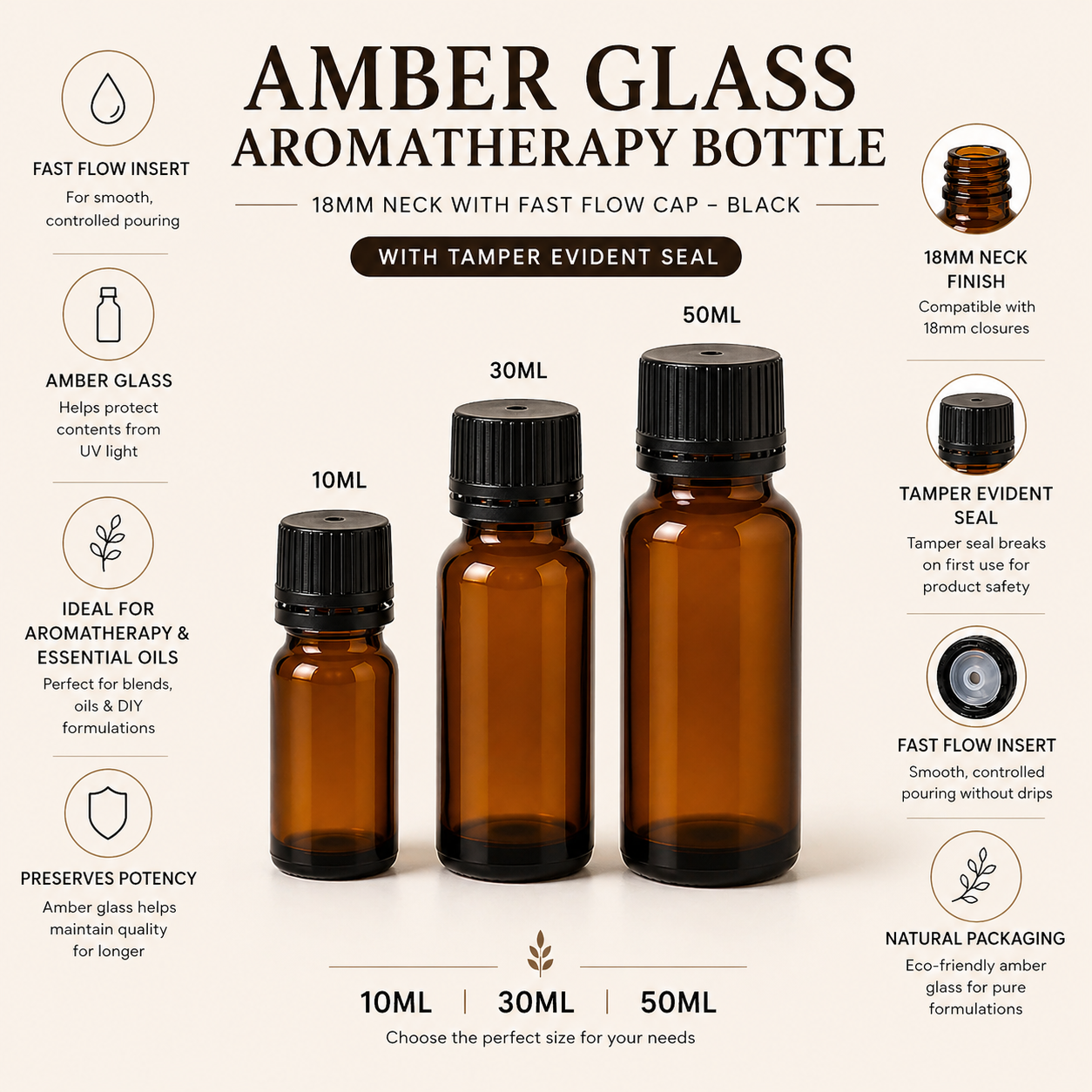 Amber Glass Dropper Bottle – 18mm Neck | Fast Flow Black Cap