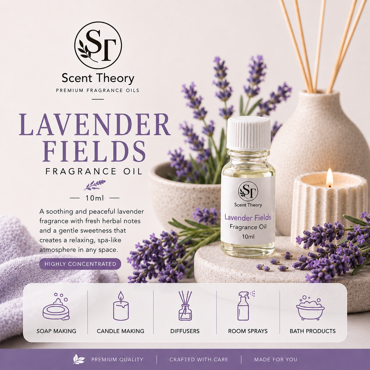 Fragrance Oil – Lavender Fields
