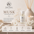 Fragrance Oil – Musk